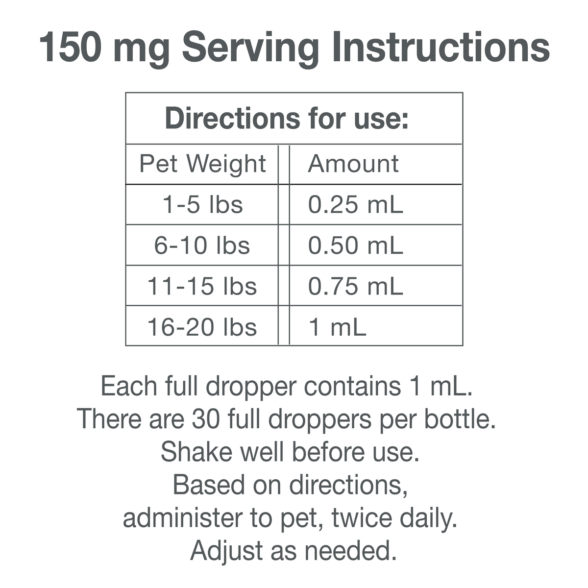 Daily Support CBD Oil for Pets Under 20lbs