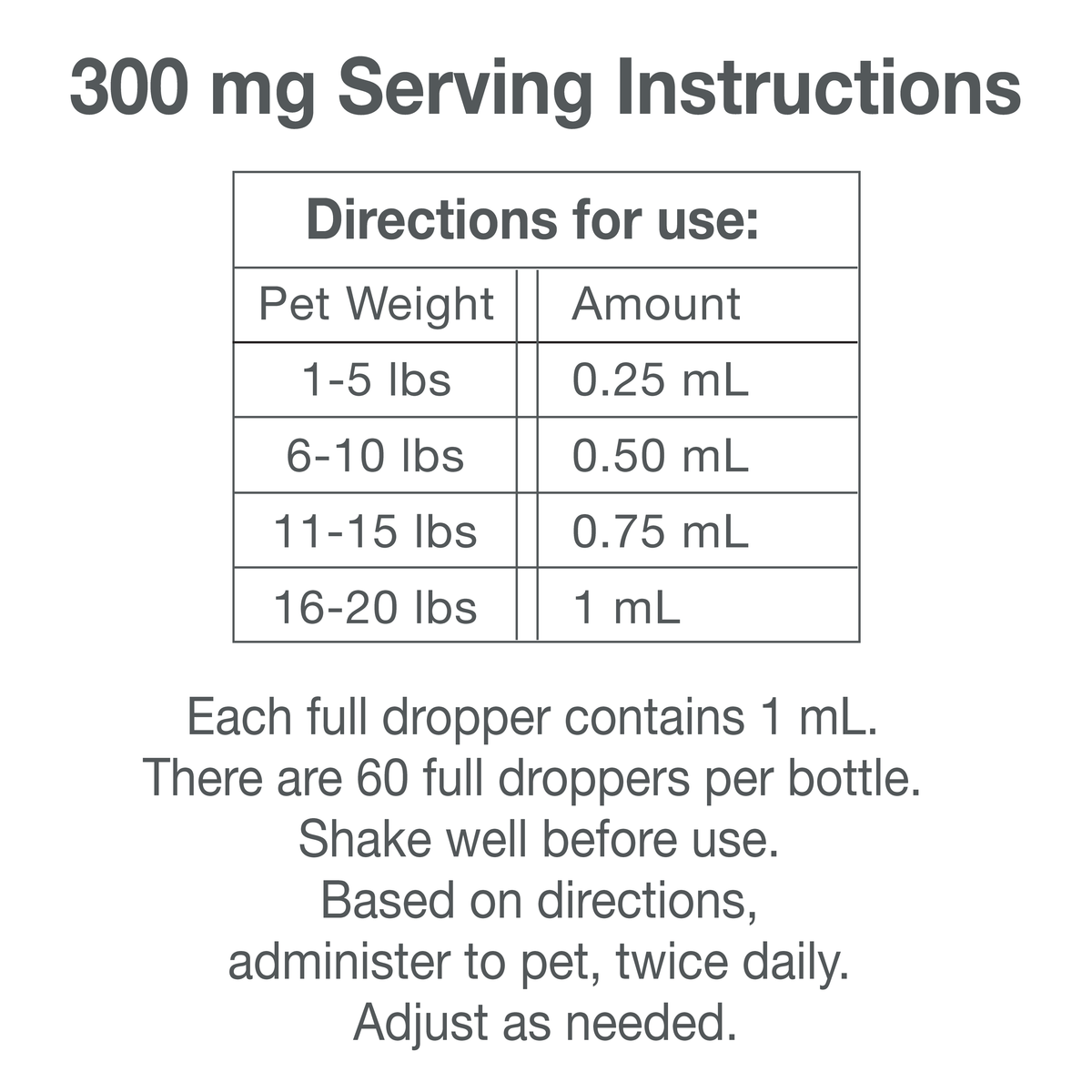 Daily Support CBD Oil for Pets Under 20lbs