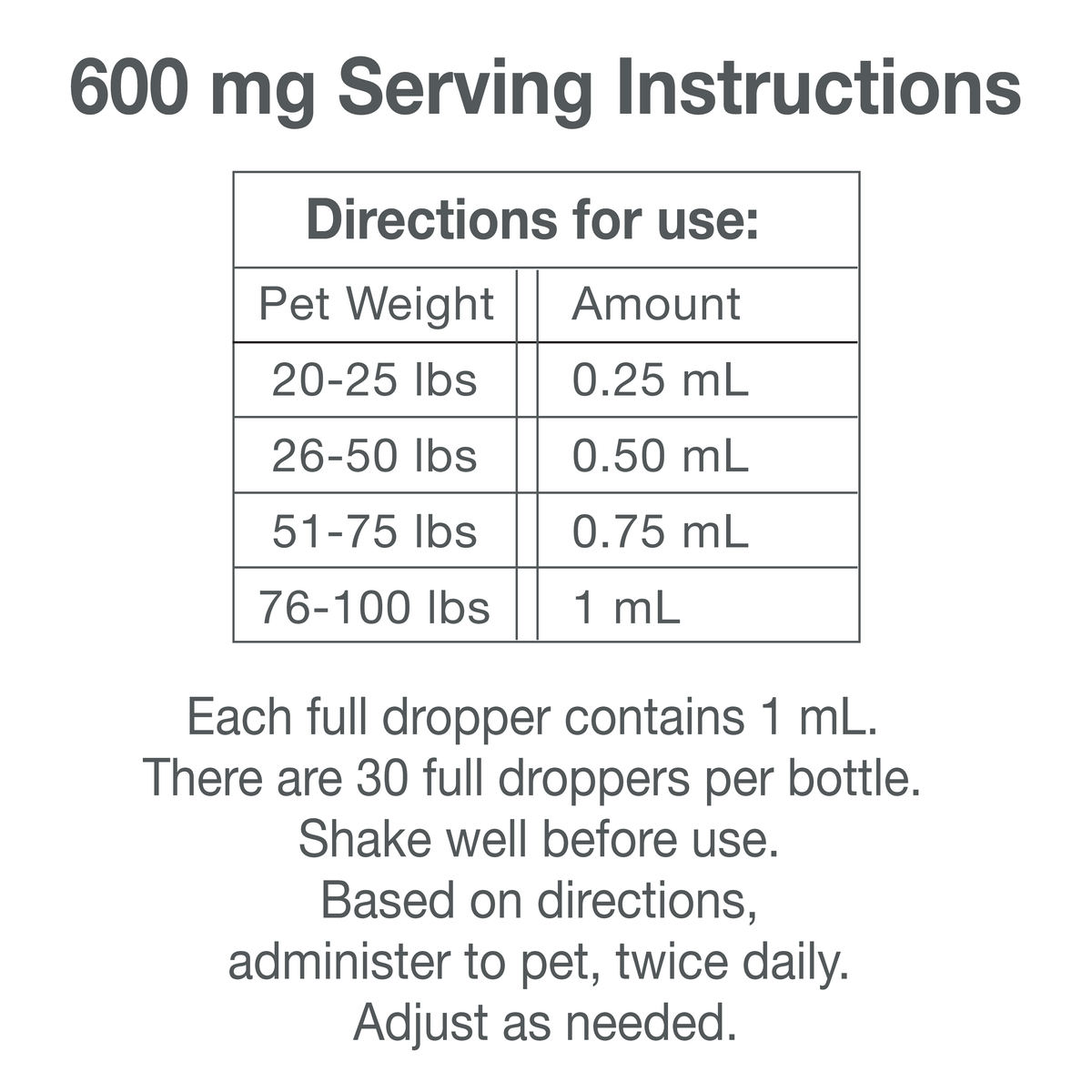 Daily Support CBD Oil for Pets Over 20lbs